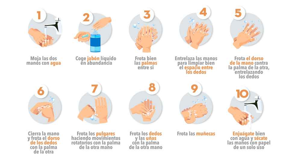 consejosparalavarbienlasmanos consejosparalavarbienlasmanos