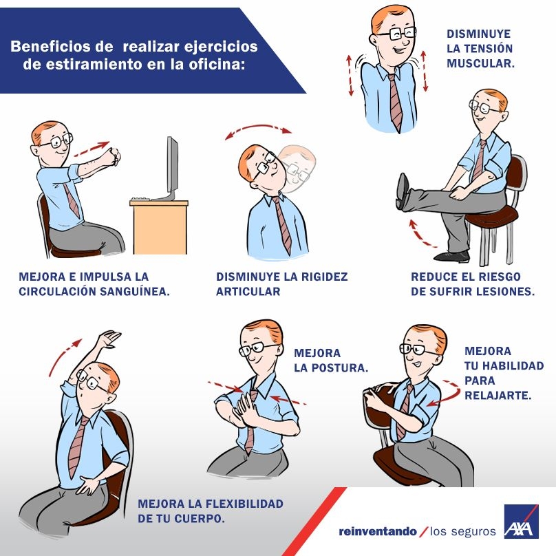 Tabla de estiramientos adicionales proporcionados por AXA